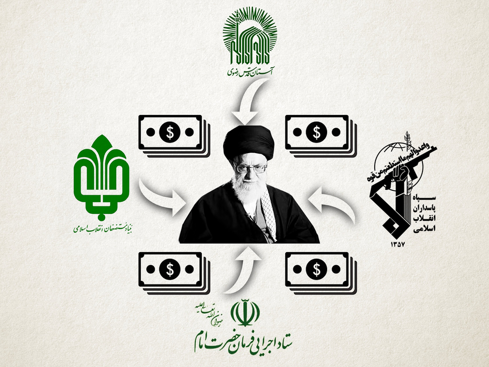 Money corruption