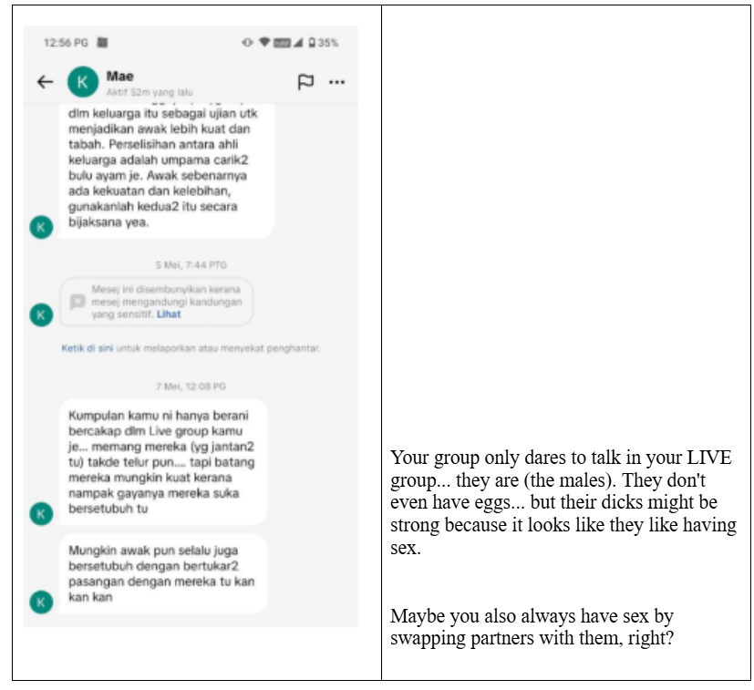 Écran de téléphone montrant une conversation en malais et en anglais avec des icônes d’utilisateurs et des horodatages.